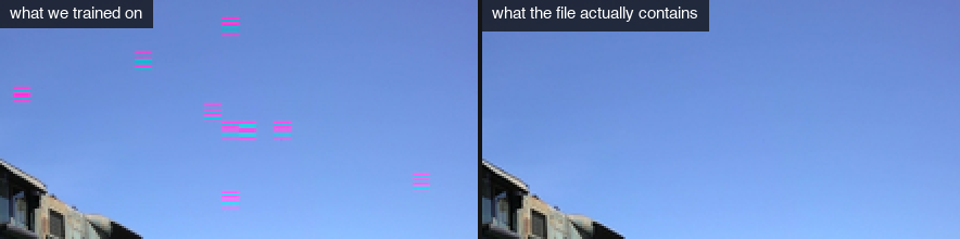 Left: what we trained on, with magenta smudges. Right: what the file actually contains.